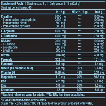 BIOTECH USA Crea Zero Креатинова Матрица - 320 грама, 40 дози