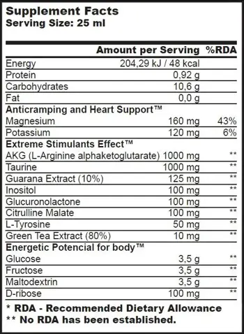 BIOTECH USA Energy Shot Box (Енергиен Шот) - 20 ампули x 25 мл