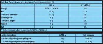 BIOTECH USA HMB Бета-Хидрокси Бета-Метилбутирична Киселина - 150 капсули, 30 дози