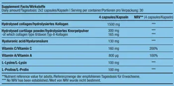 BIOTECH USA Hyaluronic & Collagen 120 Caps Хидролизиран Колаген с Хиалуронова Киселина - 120 капсули, 30 дози