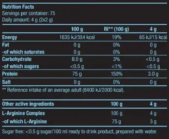 BIOTECH USA L-Arginine Висококачествена Аргининова Матрица - 300 грама, 75 дози