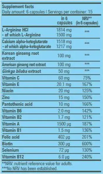 BIOTECH USA Men's Arginine (Специално разработен Аргинин за Мъже) - 90 капсули, 15 дози