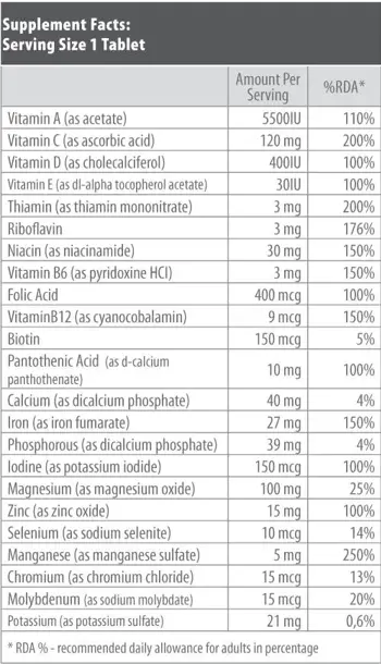 BIOTECH USA One - A - Day (Дневни Мултивитамини) - 100 таблетки, 100 дози