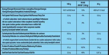 BIOTECH USA Protein Power - 4000 грама, 133 дози