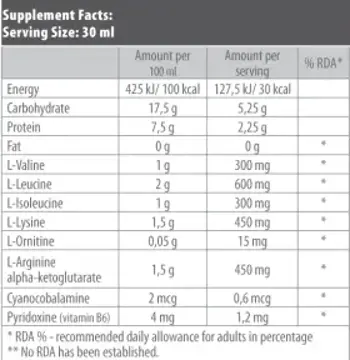 BIOTECH USA Течни BCAA - 1000 мл, 33 дози