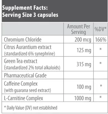 BIOTECH USA Thermo Drine (Термогенен Фет Бърнър) - 60 капсули, 20 дози