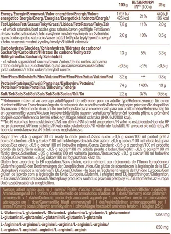 BIOTECH USA Vegan Protein Веган Протеин - 500 грама, 20 дози