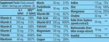 BIOTECH USA Vitabolic Мулти-Витаминна и Минерална Формула - 30 таблетки, 30 дози