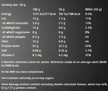 BIOTECH USA Zero Bar (Протеинов Бар без Захар) - 20 бр x 50 грама