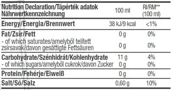 BIOTECH USA Zero Syrup Сироп без Захар - 320 мл