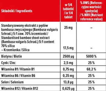 MP Sport Biotin 10000 mcg За здрава коса, кожа и нокти