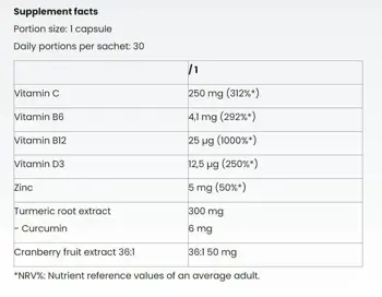 Биотин / Biotin 5000 mcg
