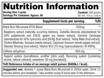 Black Burn Micronized
