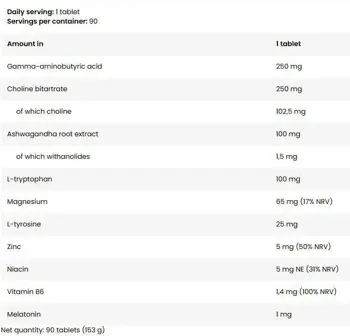 Kevin Levrone Black Line Anabolic Sleep Bombs Формула в Подкрепа на Съня - 90 таблетки, 90 дози