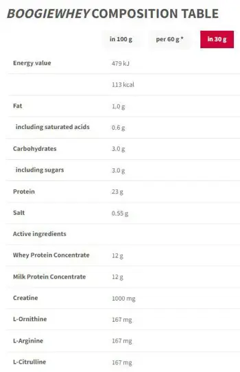 Boogie Whey | Enriched with Creatine