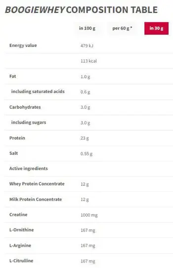 Boogie Whey | Enriched with Creatine