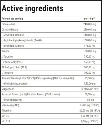 Trec Nutrition Boogieman Мощен предтренировъчен комплекс за енергия и фокус