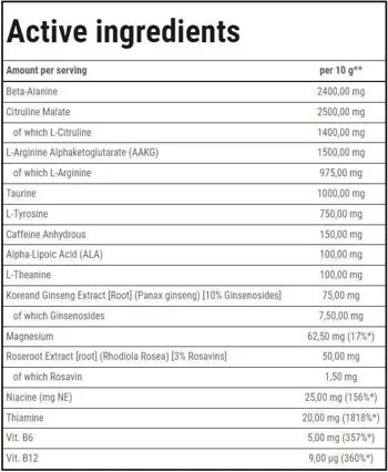 Trec Nutrition Boogieman Мощен предтренировъчен комплекс