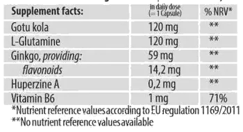 Bioherba Brain Essentials За мозъчен тонус и концентрация х 60 капсули
