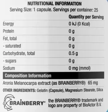 Brainberry | Amplify Series