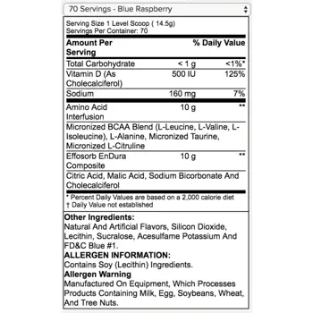 BSN Amino X Аминокиселини BCAA на Прах - 1009 грама, 70 дози