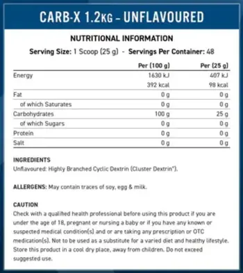 Разклонени Циклични Декстрини / Carb-X | 100% Cyclic Dextrin Carbohydrates