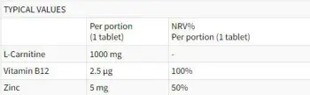 EthicSport CARNITINA extra 1000 mg За изгаряне на мазнини и енергия х 80 таблетки