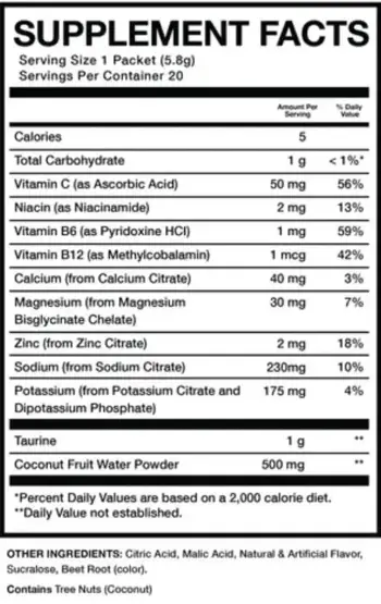CBUM Hydrate Електролитна формула за хидратация и възстановяване