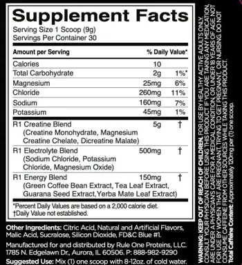 Rule1 Charged Creatine Matrix with Electrolyte & Energy Blends Креатинова Матрица с Електролити - 240 грама, 30 дози