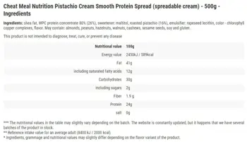 Cheat Meal Protein Spread Pistachio Протеинов Крем с Шамфъстък - 500 грама