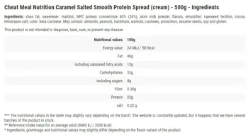 Cheat Meal Protein Spread Salted Caramel Протеинов Крем - 500 грама