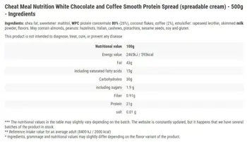 Cheat Meal Protein Spread White Chocolate and Coffee Протеинов Крем - 500 грама