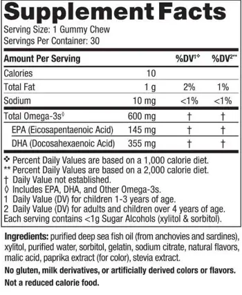 Nordic Naturals Children's DHA Gummies 600 mg Омега-3 за деца