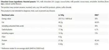 Cheat Meal Chocolate Cream High Protein with Roasted Peanuts Протеинов Крем Шоколад - 500 грама