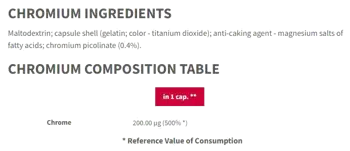 Trec Nutrition Chromium Picolinate 200 mcg Подкрепа за метаболизма и кръвната захар