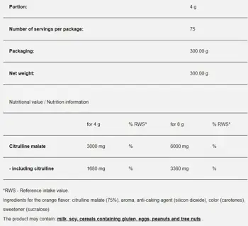 Citrulline Max