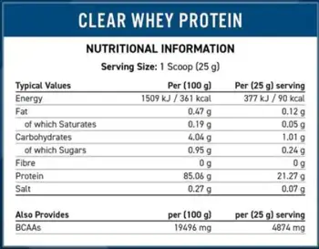 Хидролизиран Суроватъчен Протеин / Clear Whey Protein | Hydrolyzed Whey Protein Isolate