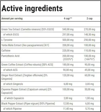 Trec Nutrition ClenBurexin Термогенен фетбърнър за изгаряне на мазнини