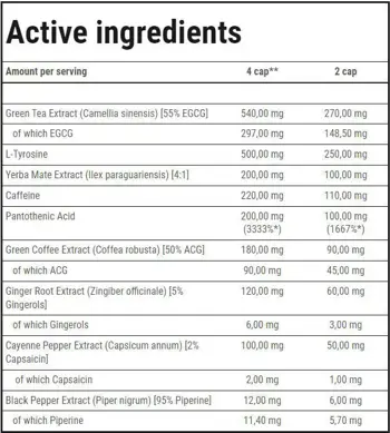 Trec Nutrition ClenBurexin Термогенен фетбърнър за изгаряне на мазнини