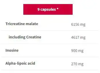 CM3 Pro+ | with Inosine & Alpha Lipoic Acid