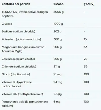 Osavi Collagen & Electrolytes Vitality and Sport Колаген и Електролити за Жизненост и Спорт
