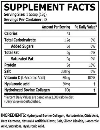 Core Champs Collagen with Hyaluronic Acid & Vitamin C За здрава кожа, коса и стави