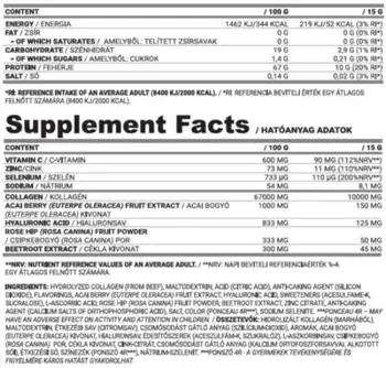 Колаген с Цинк, Витамин C и Хиалуронова Киселина / Collagen Heaven | added Zinc, Vitamin C and Hyaluronic Acid