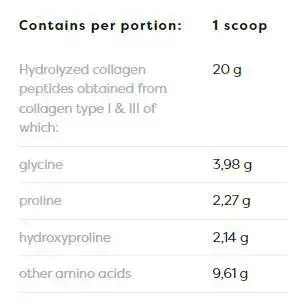 Хидролизиран Колаген Пептиди / Collagen Hydrolyzed Peptides | Type I & III
