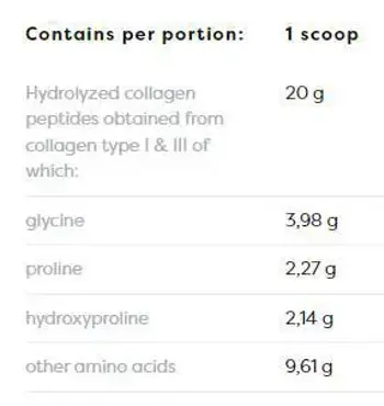 Хидролизиран Колаген Пептиди / Collagen Hydrolyzed Peptides | Type I & III