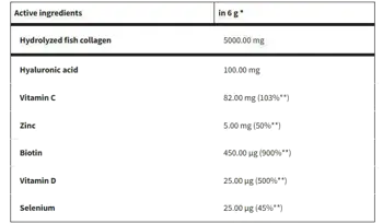 Trec Nutrition Collagen Marine За здрава кожа, коса, нокти и стави