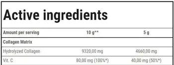 Trec Nutrition Collagen Renover High Quality Collagen Hydrolysate За здрави стави и еластична кожа