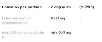 Колостра / Colostrum 1000 mg