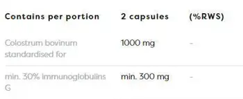 Osavi Colostrum 1000 mg Коластра за силен имунитет х 180 капсули