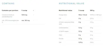 Osavi Colostrum Powder 1200 mg Коластра на прах за имунитет и възстановяване